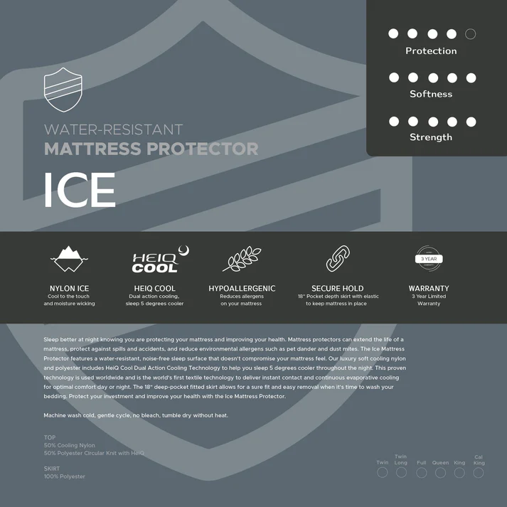 Vyro Ice Mattress Protector — Advanced Cooling
