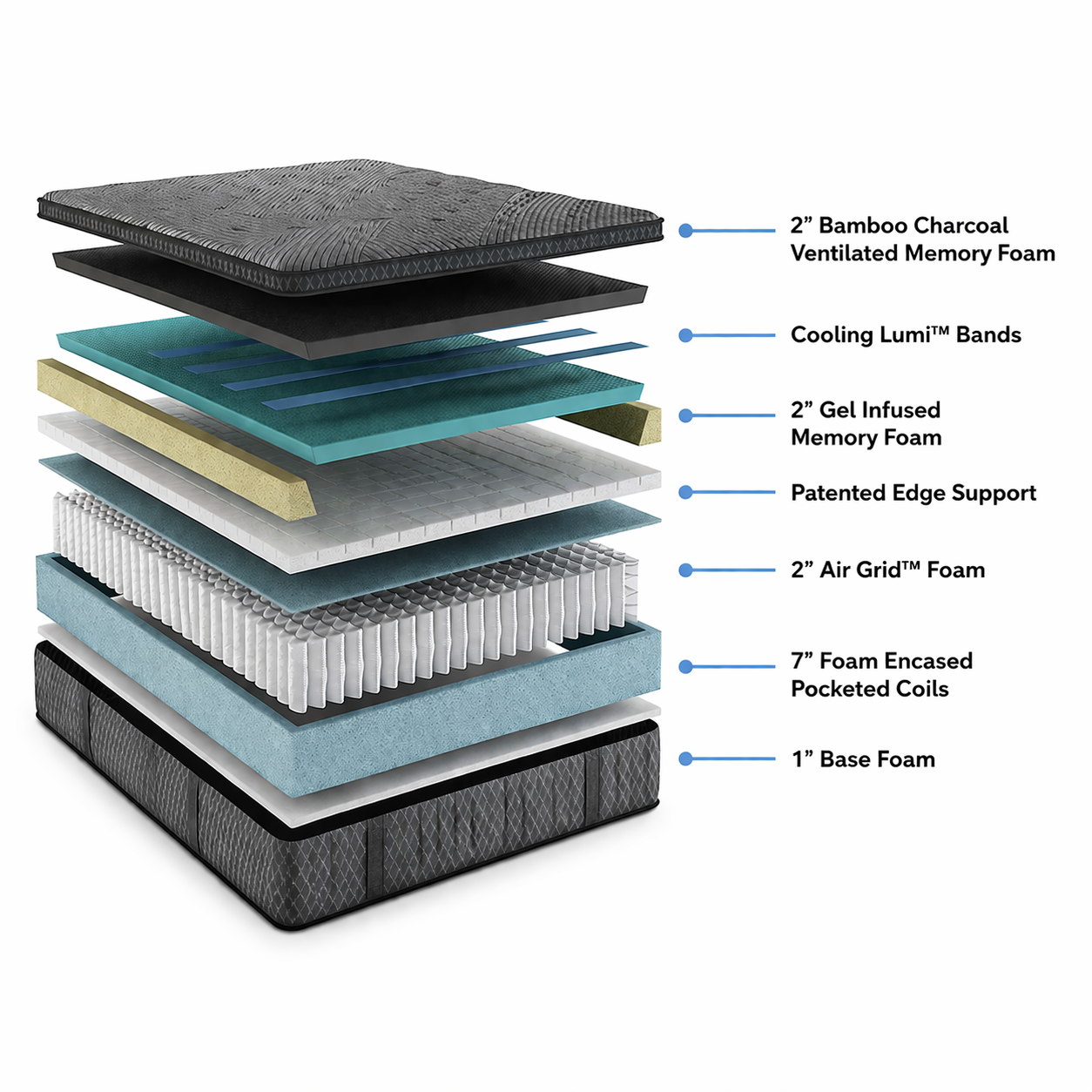 Vyro AllureLuxe™ Classic 14" with Lumi Bands™ — Plush