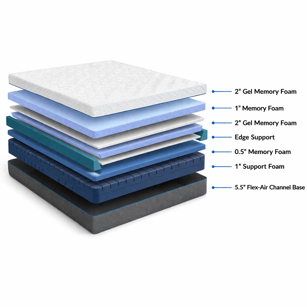 Vyro Gel Plush 12" Memory Foam Mattress
