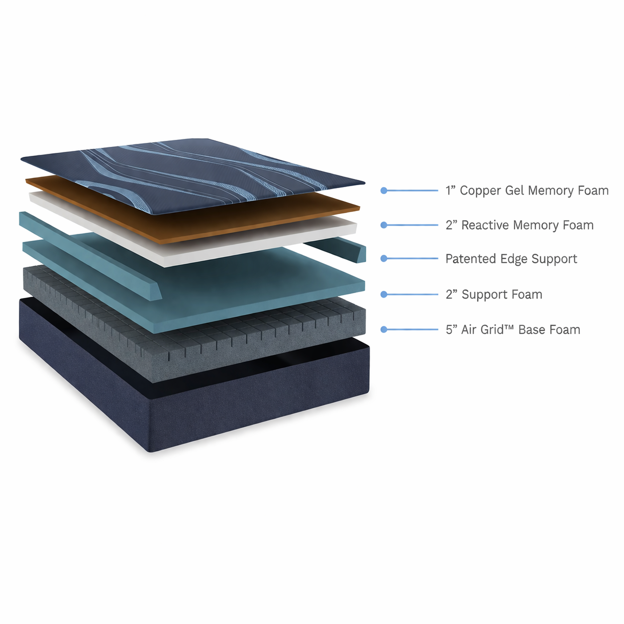 Vyro ActiveAlign Reactive Copper 10" — Medium Firm