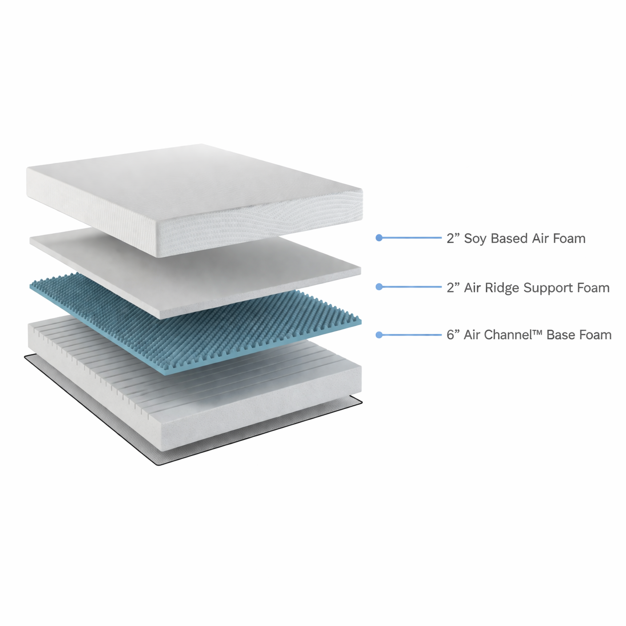 Vyro EcoCore Origin 10" — Medium Firm